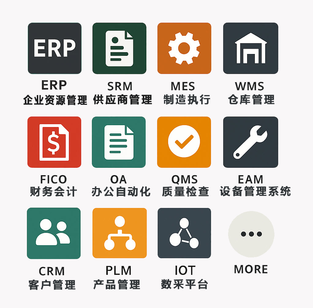 立即運行不加載任何插件！
